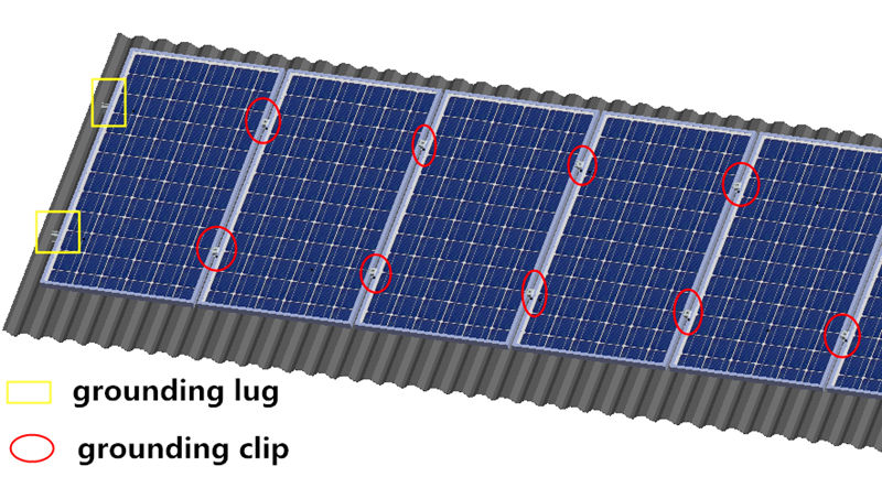 solar mounting system grounding system