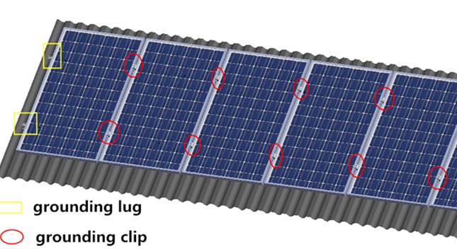 How to install the earthing systems for a solar project